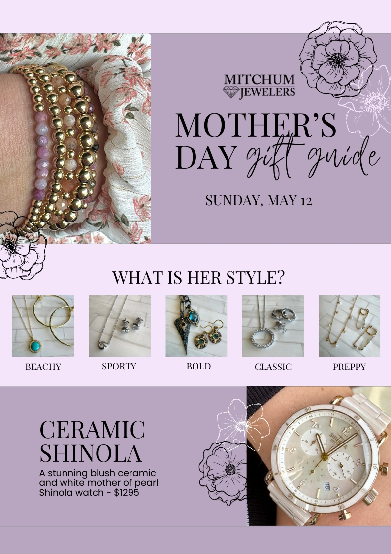 Mother's Day Gift Guide - 2024